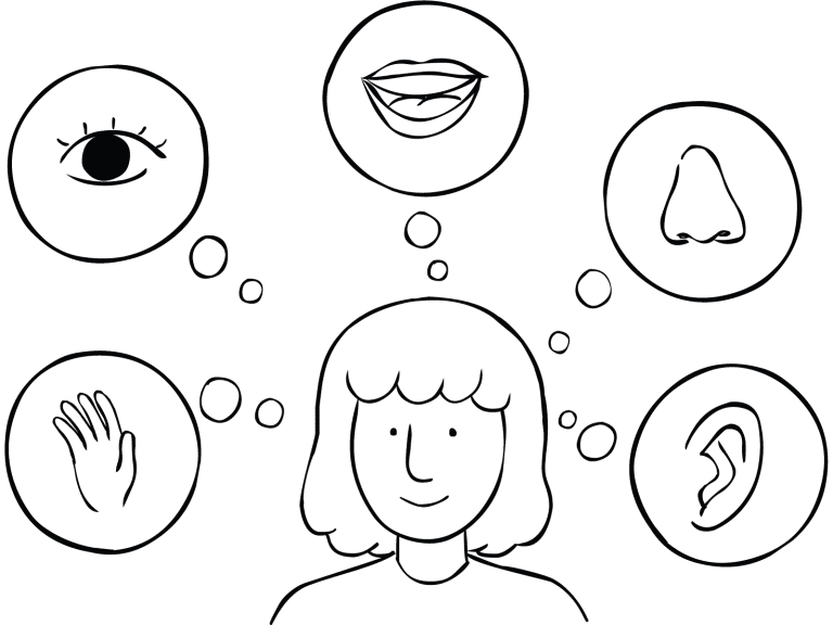 Five Senses - Simple, Calming Mindfulness Exercise for Groups