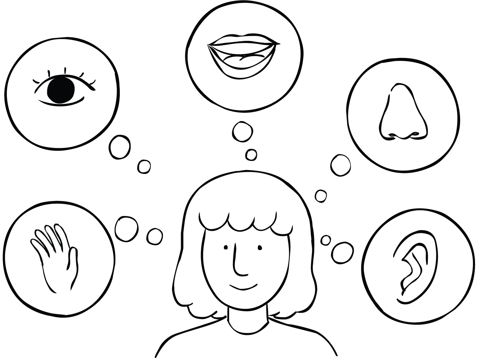 Icon set of five human senses is eye, nose, ear, hand, mouth with tongue.  with hand drawn doodle style vector 6787362 Vector Art at Vecteezy